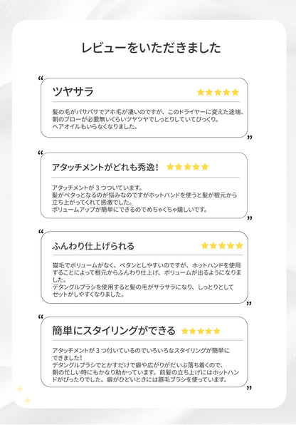 【アウトレット】【30%OFF】Volume Styler ドライヤー d1710IDG