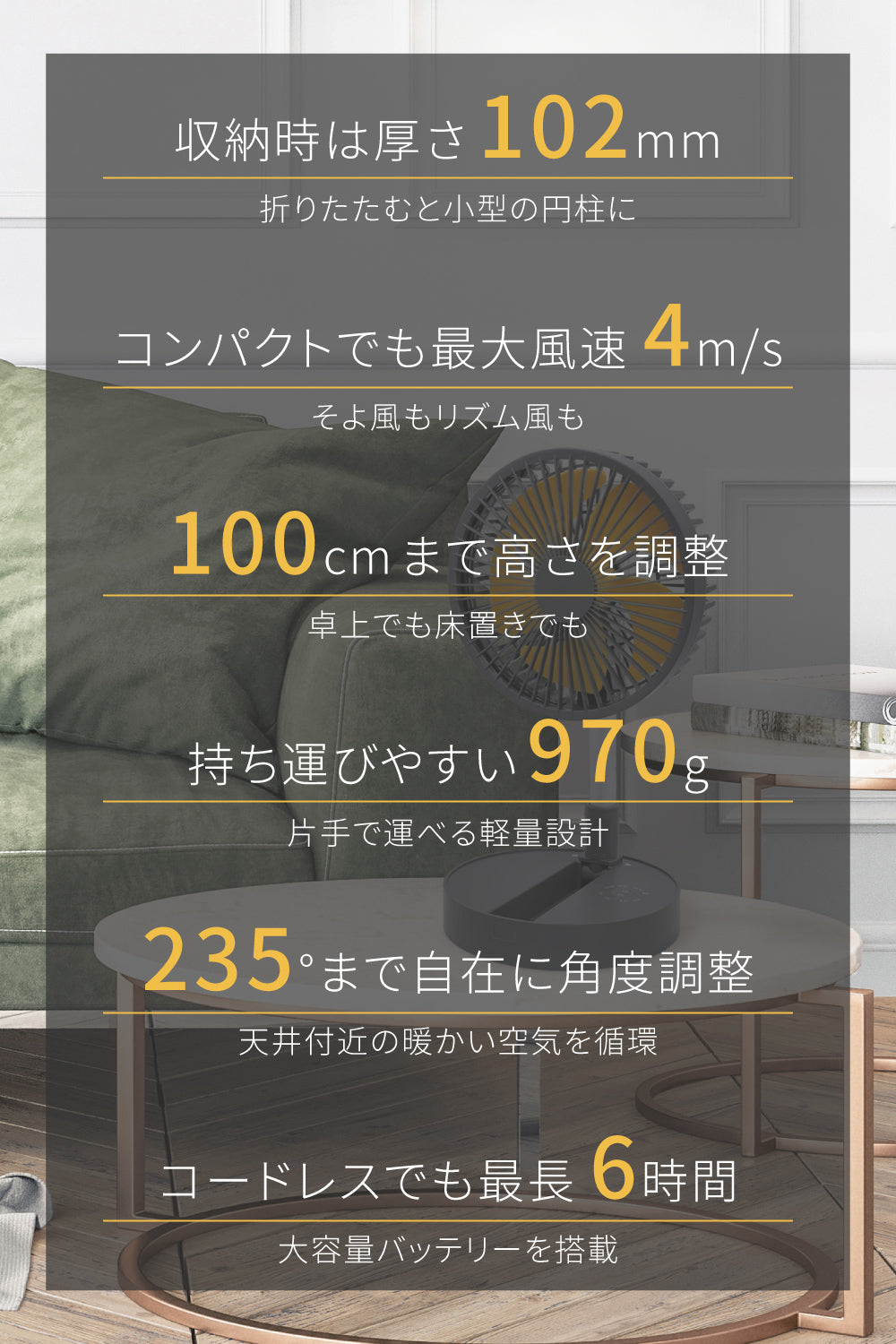 【アウトレット】【30%OFF】どこでもファン 持ち運び 旅行用 旅行 屋外 扇風機 f1620YL