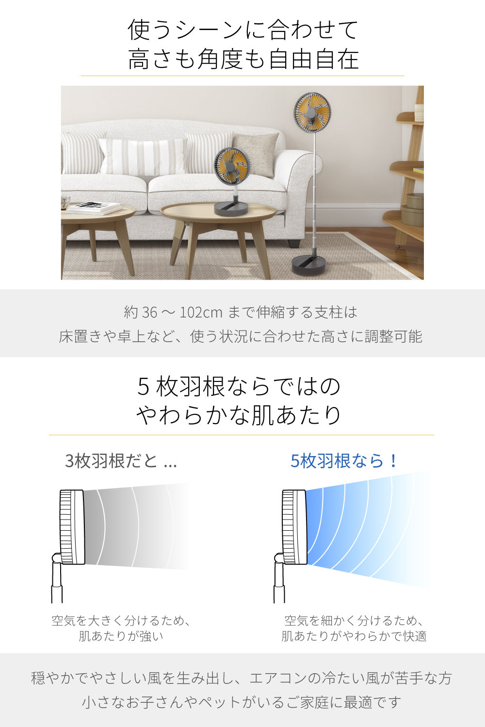 【アウトレット】【30%OFF】どこでもファン 持ち運び 旅行用 旅行 屋外 扇風機 f1620YL