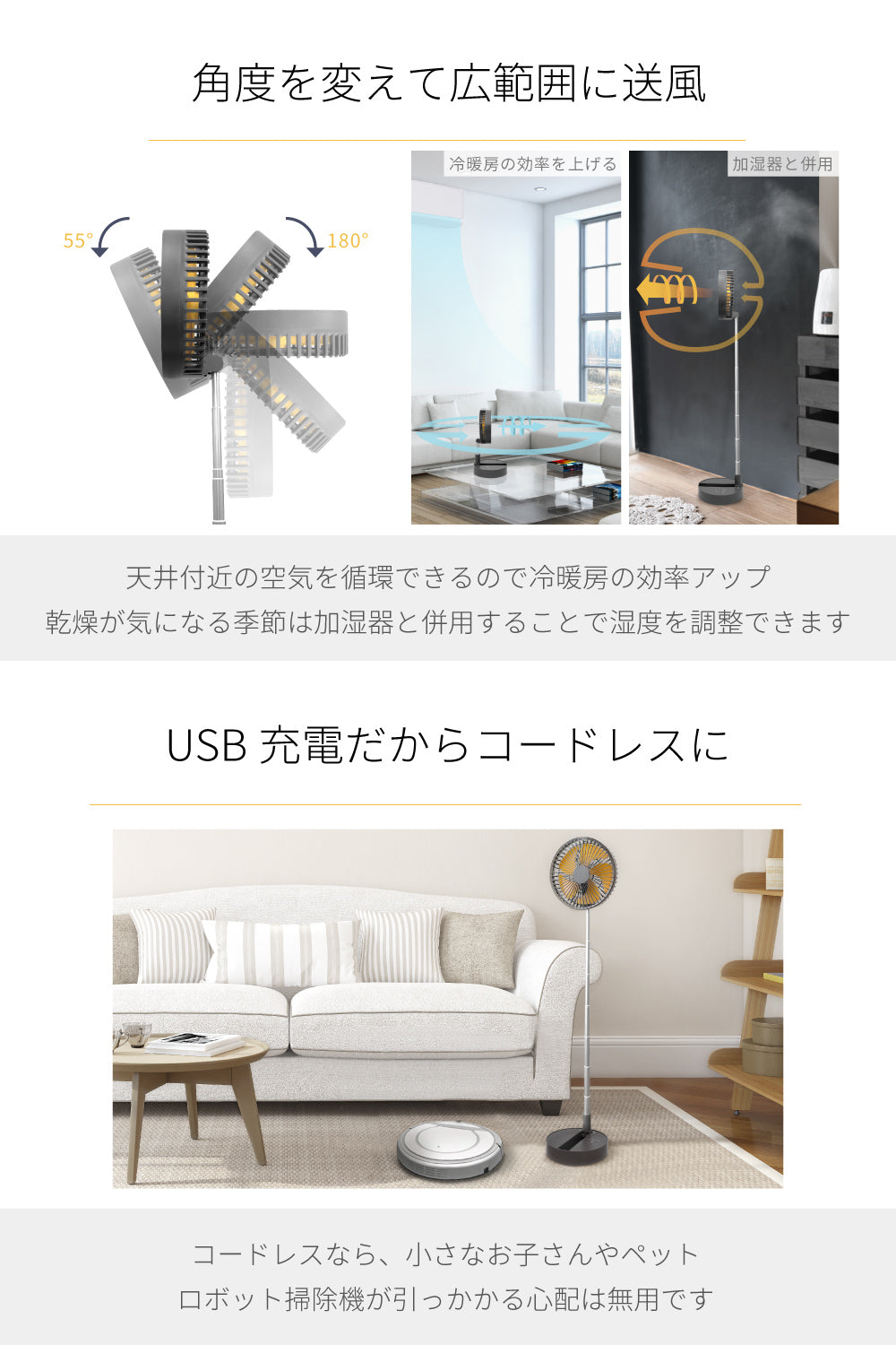 【アウトレット】【30%OFF】どこでもファン 持ち運び 旅行用 旅行 屋外 扇風機 f1620YL