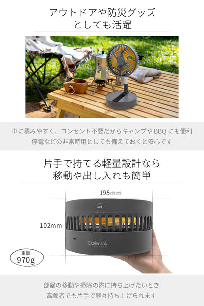 【アウトレット】【30%OFF】どこでもファン 持ち運び 旅行用 旅行 屋外 扇風機 f1620YL