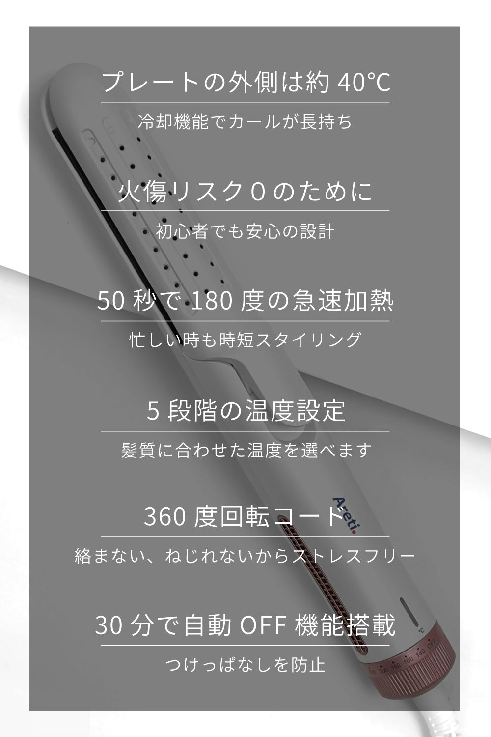 【クリアランスセール】 冷マジック ReiMagic 2way カール ストレート アイロン i2133GD 25mm