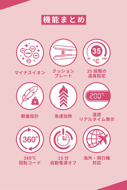 Almighty ハイクオリティモデル 2way ヘアアイロン 20mm幅プレート