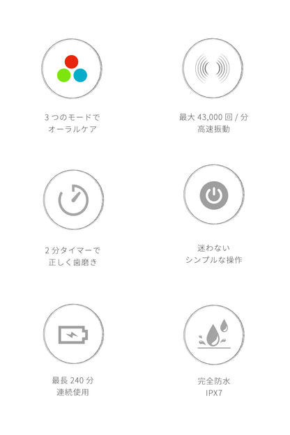 【クリアランスセール】電動歯ブラシ MIGAKI-2 t2036WH