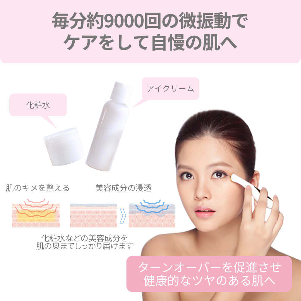 【アウトレット】【30%OFF】マイナスイオン導入美顔器 温感タイプ b1209