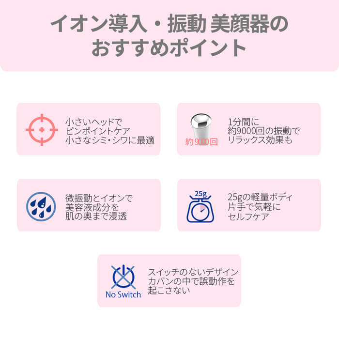 【クリアランスセール】Wrinkle(S) Warm リンクルS ウォーム イオン導入 温熱 美顔器 b1209