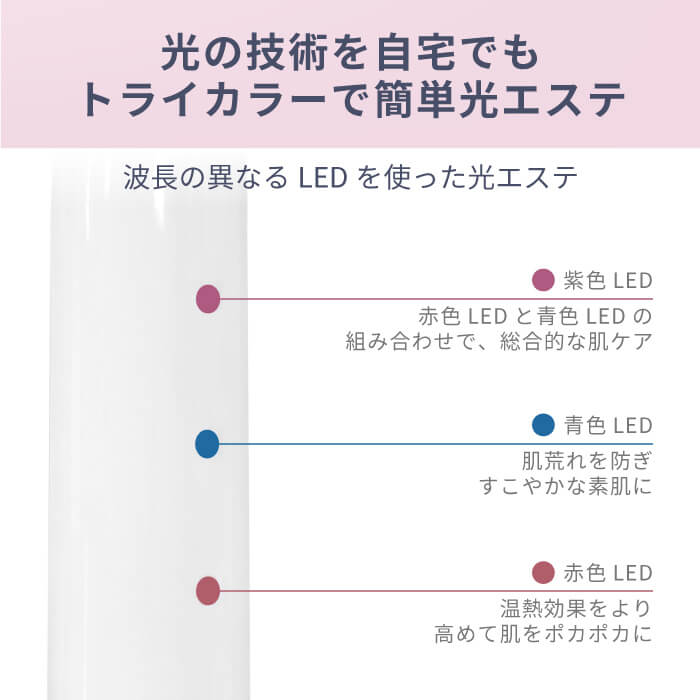 Tricolor Furuトライカラー フル 美顔器 b1838WH/IDG