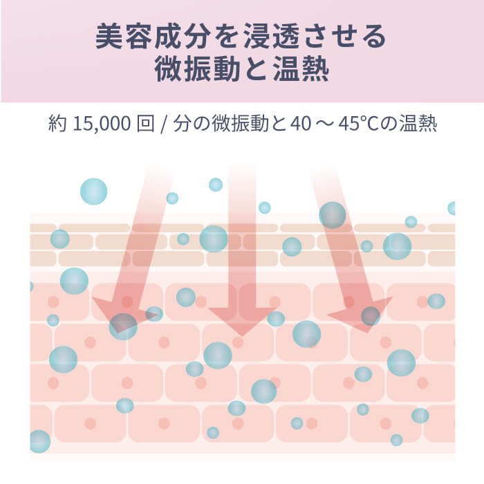 【アウトレット】【30%OFF】トライカラー フル 光美顔器 b1838WH