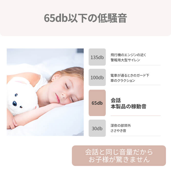 Baritorikan セルフカット 襟足 バリカン c19331GD コンパクト