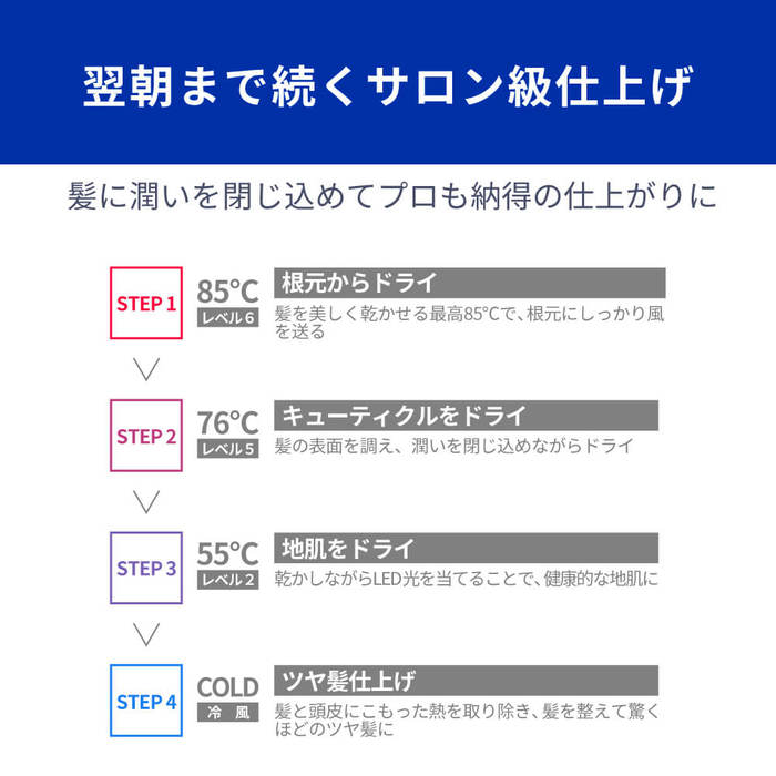 Kozou モイスト 美容 ドライヤー d1621IDG ハンズフリー