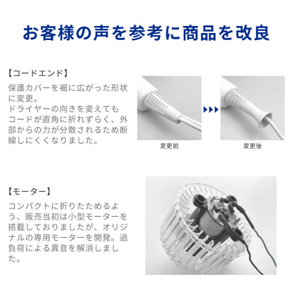 【クリアランスセール】モイストヘアケアドライヤー Kozou d1621WH