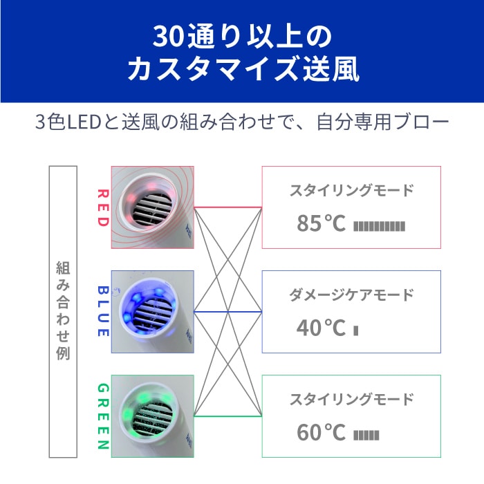 【クリアランスセール】モイストヘアケアドライヤー Kozou d1621WH