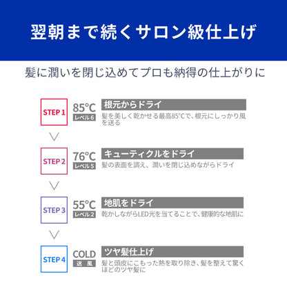 【クリアランスセール】モイストヘアケアドライヤー Kozou d1621WH