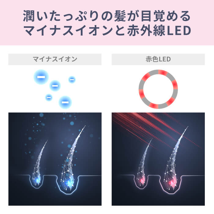 【クリアランスセール】モイストヘアケアドライヤー Kozou d1621PK