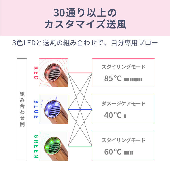 【クリアランスセール】モイストヘアケアドライヤー Kozou d1621PK