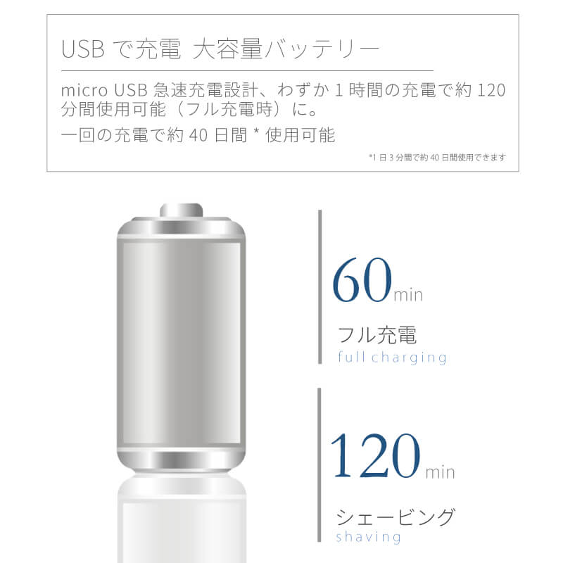 ポータブル 電気シェーバー fc5203WYA