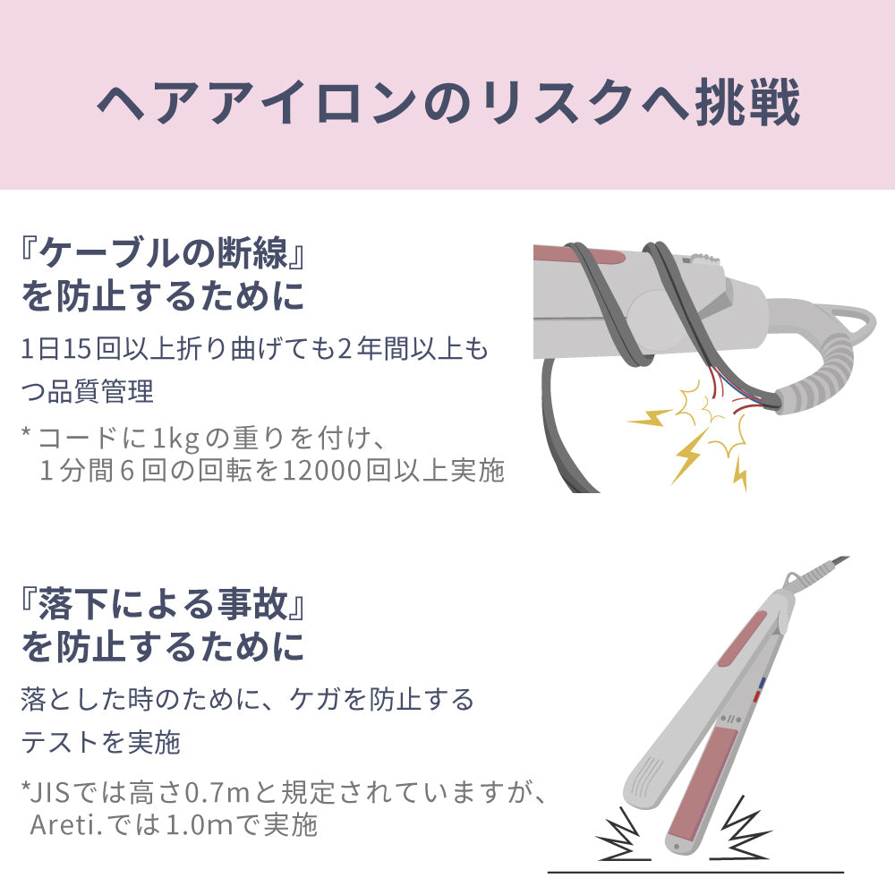 【クリアランスセール】Kiyo 2way ストレート カール アイロン i18010WH 23mm