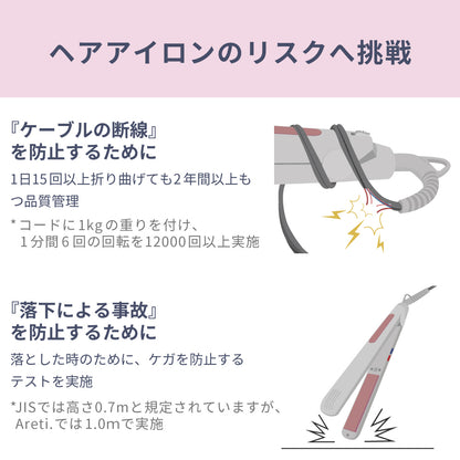 【クリアランスセール】Kiyo 2way ストレート カール アイロン i18010WH 23mm