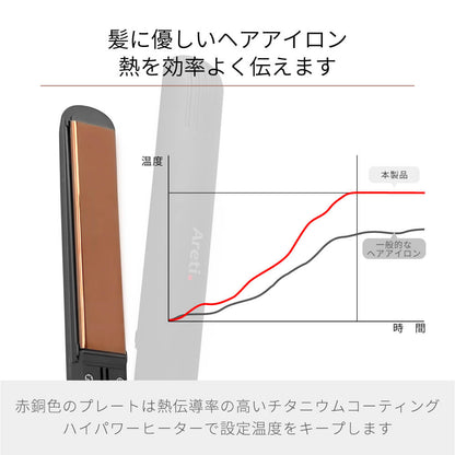 【アウトレット】【30%OFF】セオリー/ファイン 2way ストレート カール ヘアアイロン コテ i2091SD/i2056SD