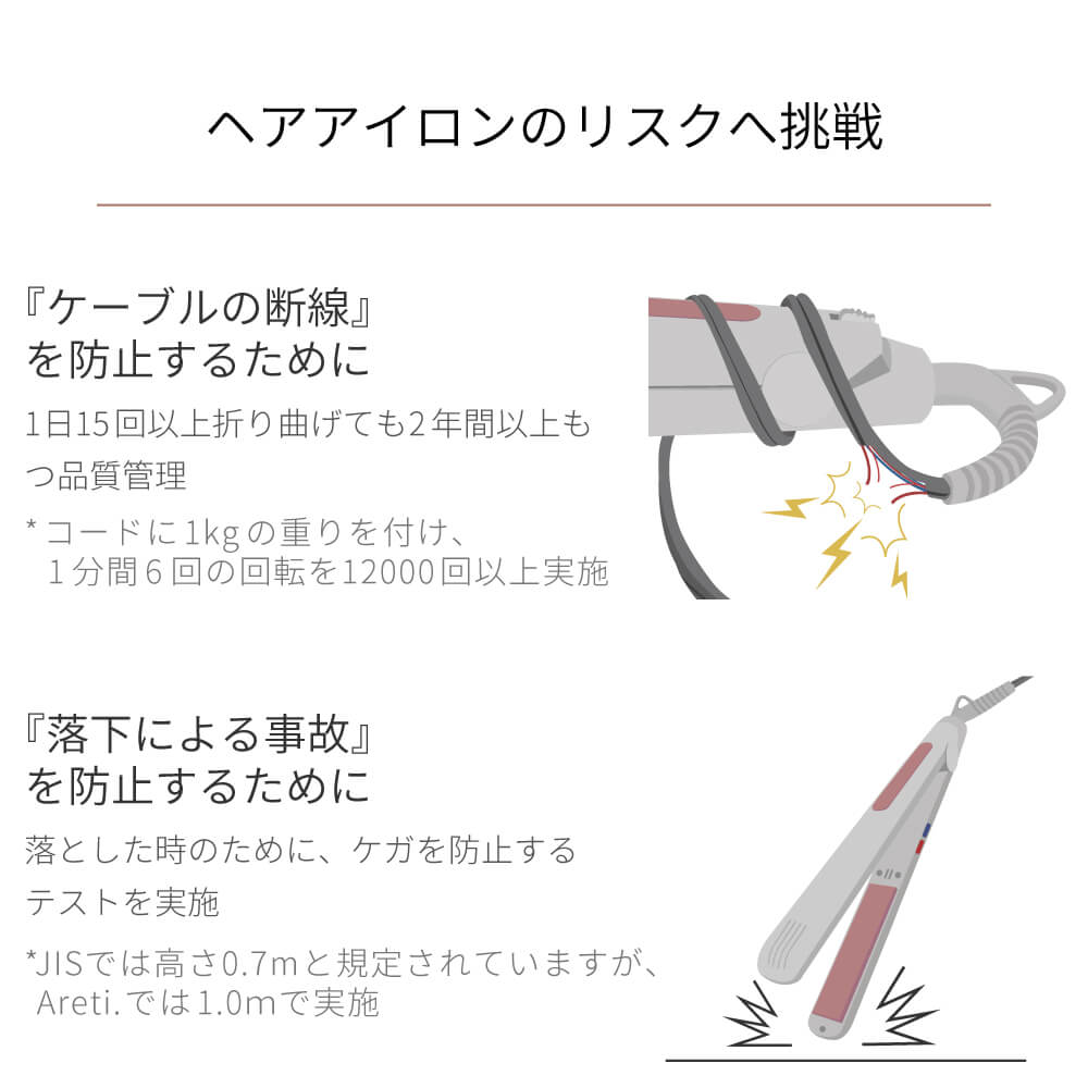 【クリアランスセール】冷マジック ReiMagic 2way カール ストレート アイロン i2133GD 25mm