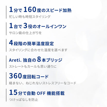 All in one 3way アイロン i38BL/BK/PK 26mm