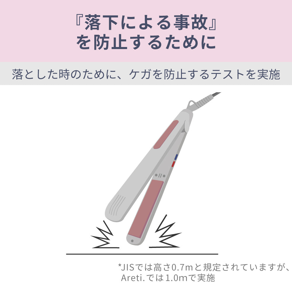 【アウトレット】【30%OFF】オールインワンヘアアイロン i38