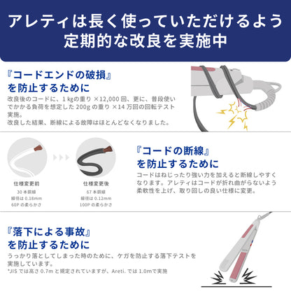 【アウトレット】【30%OFF】Almighty 2way ストレート カール アイロン i628BL i679BL/GD/SUI/HAL i680BL/SUI 15mm/20mm/31mm