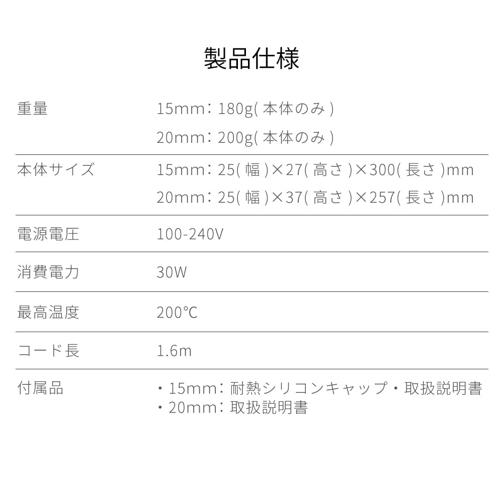 【予約で割引も】オールマイティ 純セラミックハイブリッド ストレートアイロン 15mm/20mm