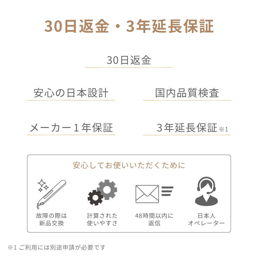 Puzzle カール アイロン i703 22mm