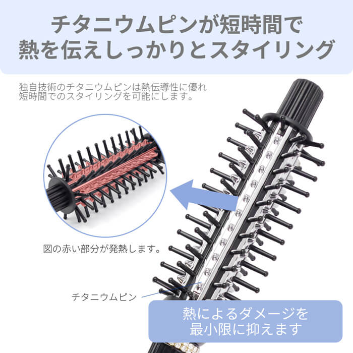 【アウトレット】【30%OFF】ロールブラシヘアアイロン 25mm i706BK