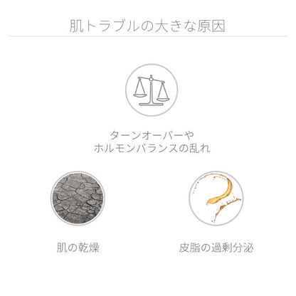 うる肌レシピ ローション 美肌菌 化粧水 l1709