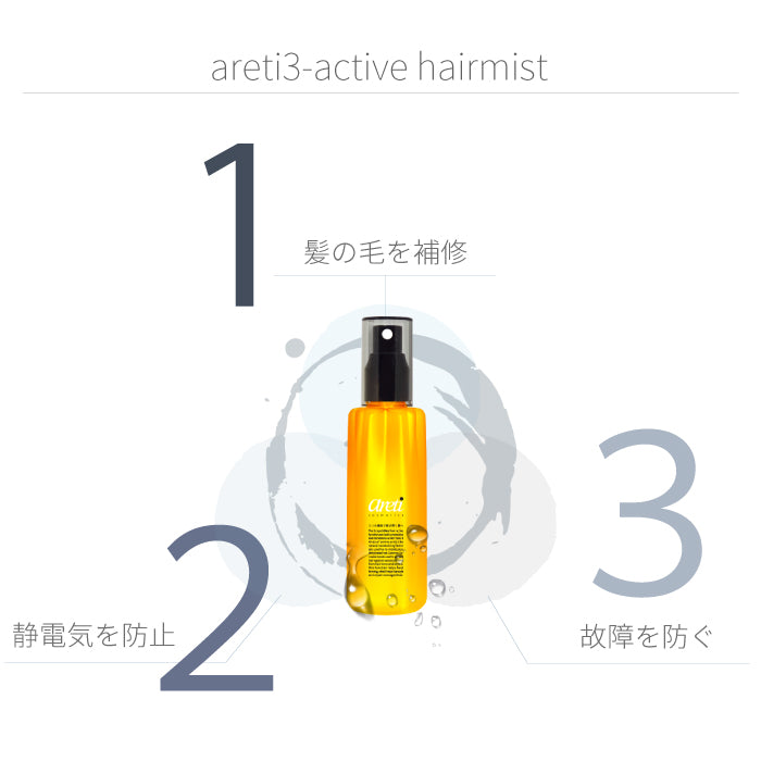 Tri-active 熱 ダメージケア ヘアミスト m1608