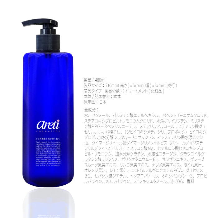 【アウトレット】【30%OFF】Tri-active 熱 ダメージケア トリートメント t1607