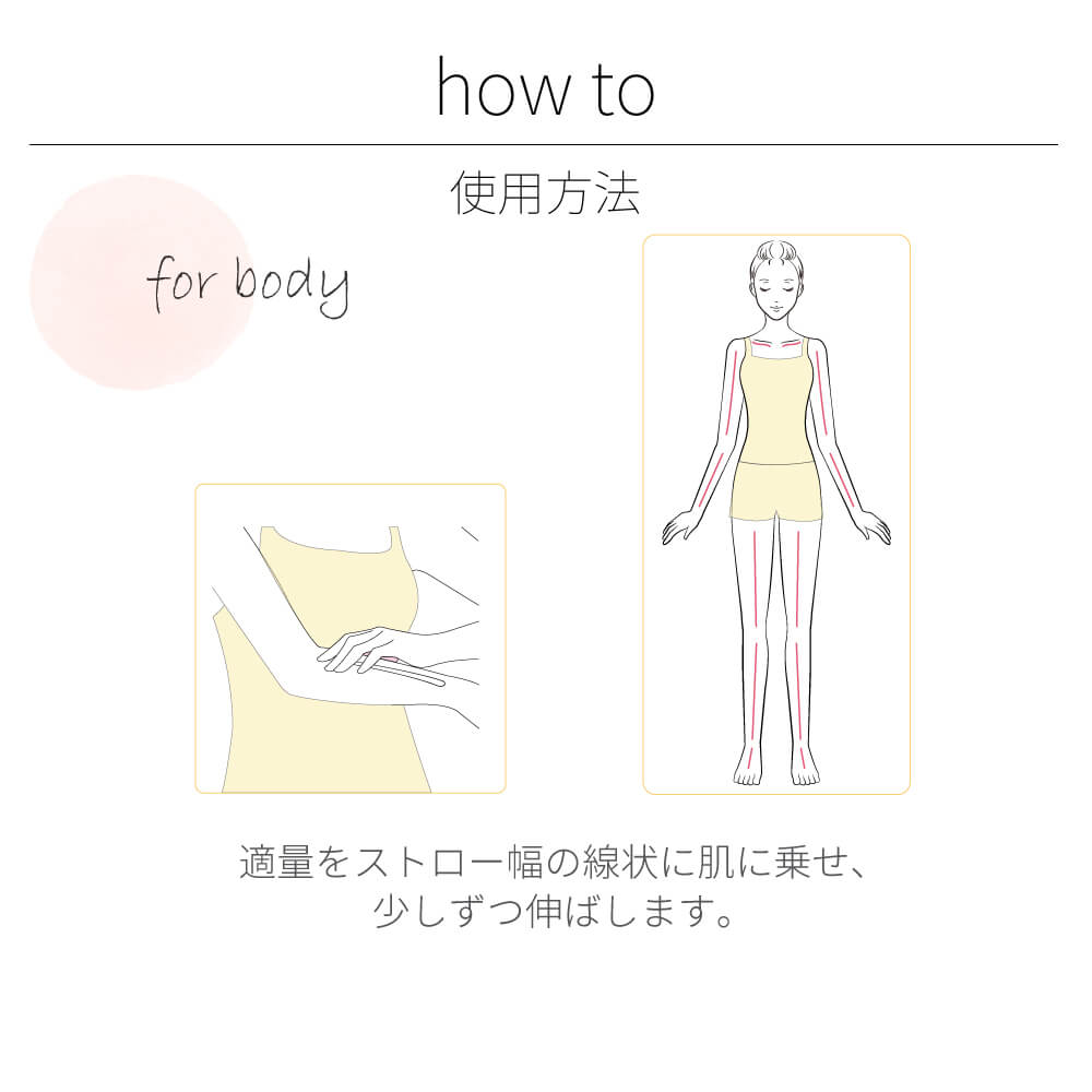 CampBaby 日焼け止め UVクリーム u1906