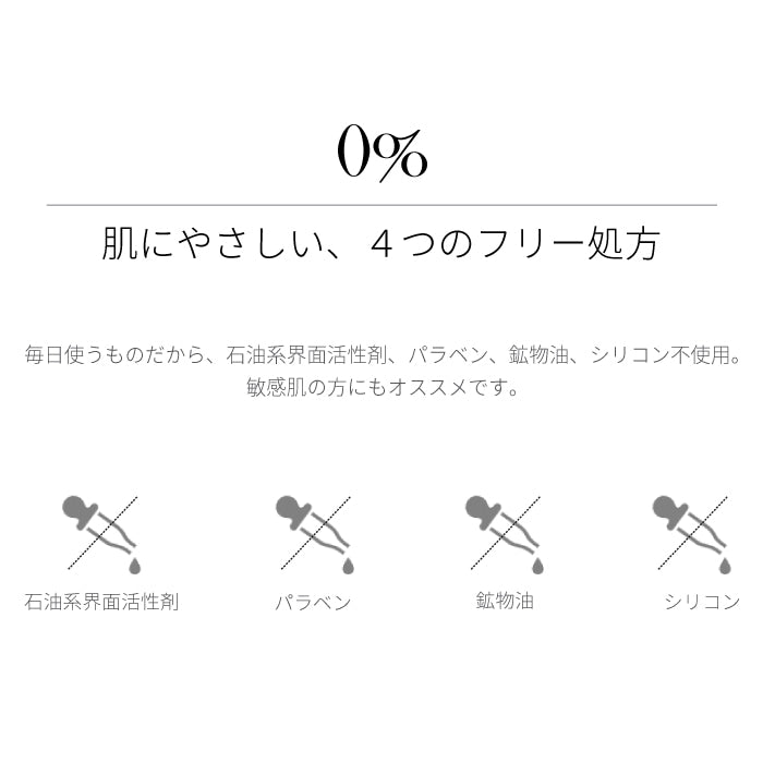 【アウトレット】【30%OFF】Tri-active 肌 クリア フリー 洗顔料 洗顔フォーム w1906
